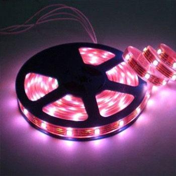 RGB LED Strip